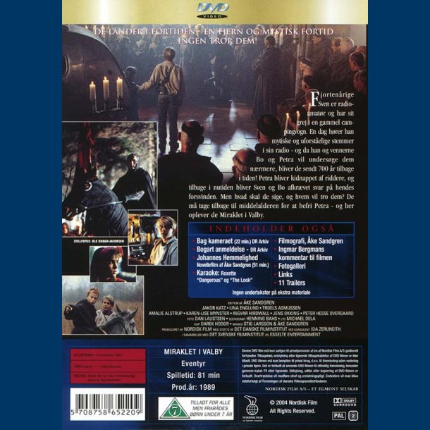 Miraklet i valby - Brugt - Udget