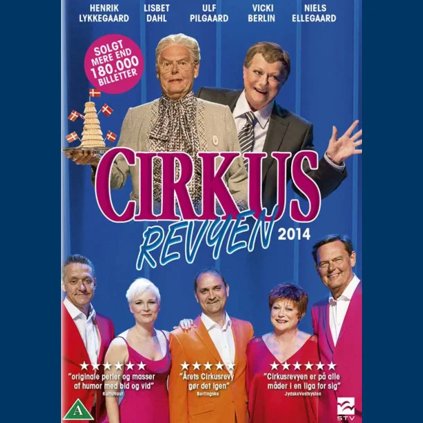 Cirkusrevyen 2014 - Udget